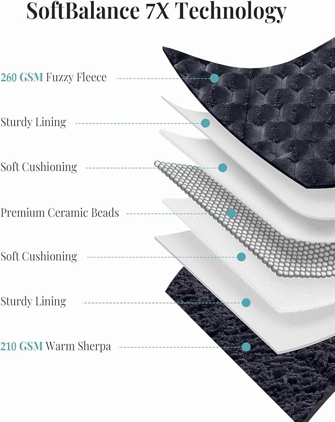 Topblan Sherpa Weighted Blanket for Adluts, Soft Cozy Jacquard Fleece Weighted Blankets Twin Size 12lbs, Thick Heavy Blanket for Sleeping, 48 x 72 inches, Dark Grey