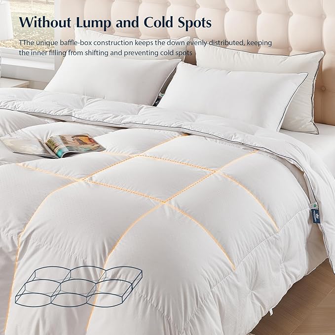 PACIFIC COAST Comforter King Size, Filled in White Goose Down Bedding Comforter King Size，All Season White Luxury Hotel Fluffy Duvet Insert, 106"x90"