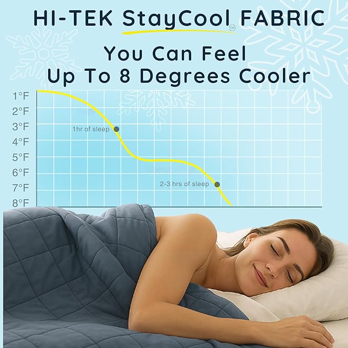 HomeSmart Cooling Weighted Blanket King Size 50 lbs, Designed with Hi-Tek Stay Cool Fabric, Machine Washable, Also Fits California King Beds, Very Heavy
