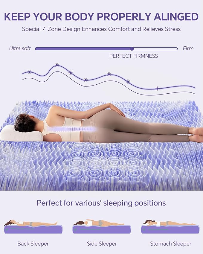 Dual Layer 4 Inch Memory Foam Mattress Topper Twin - 2 Inch Gel Memory Foam and 2 Inch Pillow Top Mattress Pad, 7-Zone Egg Crate Full Size Mattress Topper