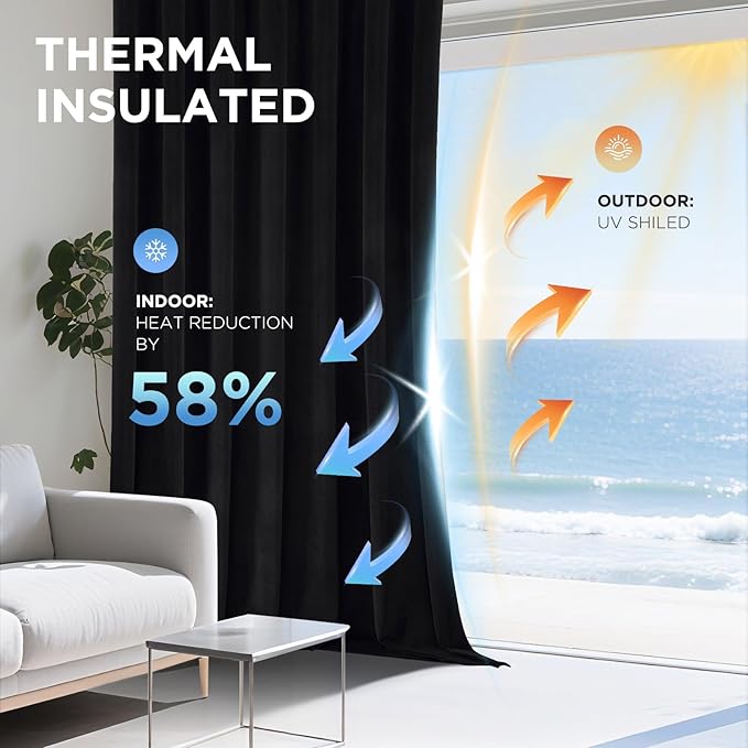 Joydeco Black 100% Blackout Curtains 90 Inch 2 Panels, Luxury Thermal Insulated Black Velvet Curtains for Bedroom Living Room, Soundproof Blackout Window Drapes, Rod Pocket & Back Tab (62W x 90L)