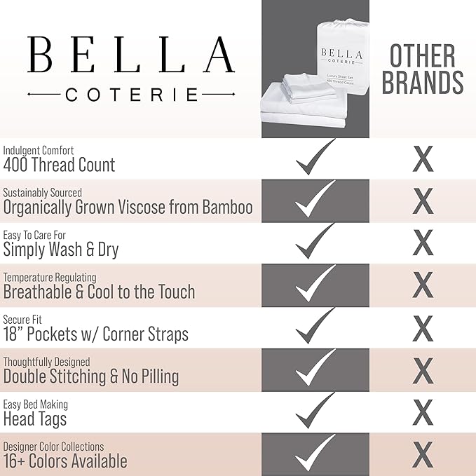 Bella Coterie Luxury Bamboo Viscose King Size Sheet Set | 100% Organically Grown | Ultra Soft | Cooling for Hot Sleepers | 18" Deep Pocket [Merlot]