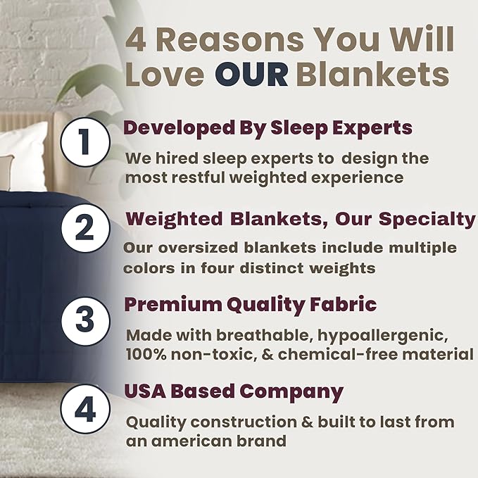 HomeSmart Weighted Blanket King Size 40 lbs, Heavy Weighted Blanket, Also Fits California King Beds, Soft Breathable Fabric, Navy