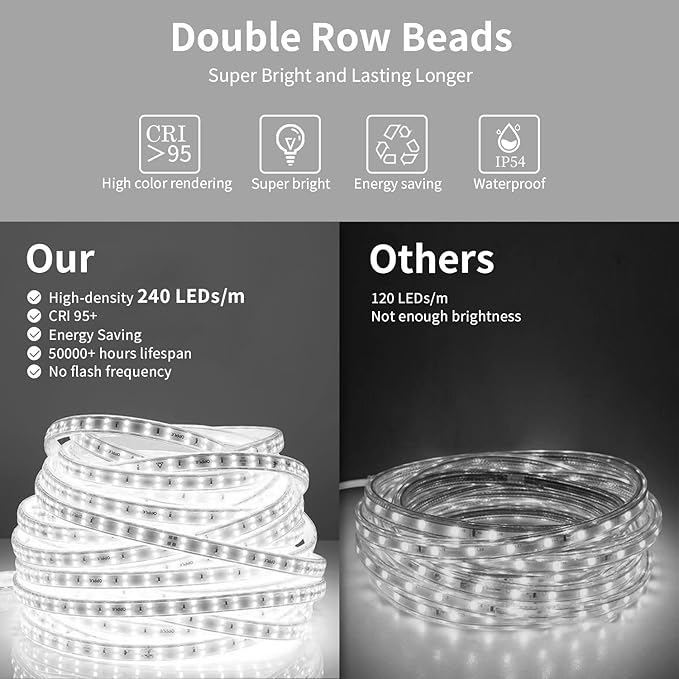 LED Mirror for Bathroom, 60x30 Inch Backlit + Front Lighted Bathroom Vanity Mirror with Lights for Wall, Double Light Strips, 3 Colors, Shatter-Proof, Anti-Fog and Brightness Memory