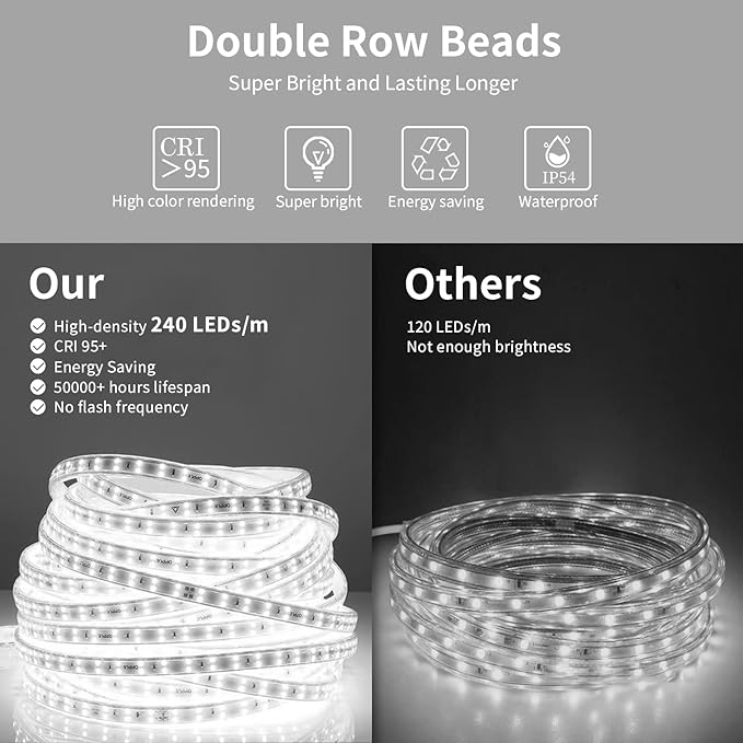 LED Mirror for Bathroom, 60x40 Inch Backlit + Front Lighted Bathroom Vanity Mirror with Lights for Wall, Double Light Strips, 3 Colors, Shatter-Proof, Anti-Fog and Brightness Memory