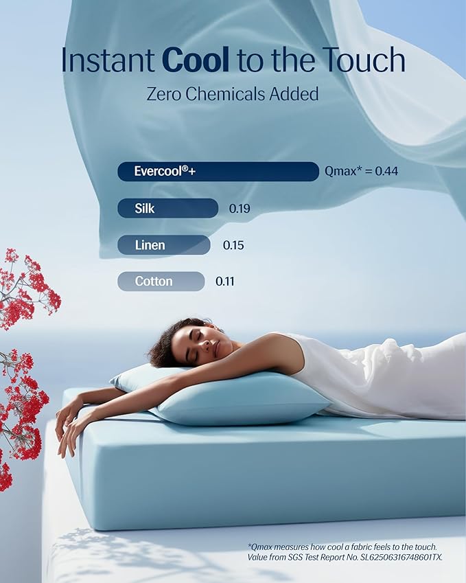 REST® Evercool®+ Starter Sheet Set, TwinXL Light Blue, Breathable Bed Sheets for Hot Sleeper and Night Sweats, with Pillowcases, Ionic+ Self-Cleaning Silver Yarn for Sensitive Skin, 3PCS No Flat Sheet