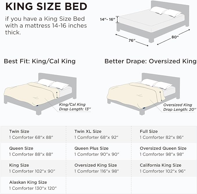 Bedsure Comforter Duvet Insert - Quilted Comforters King Size, All Season Duvet, GentleSoft Down Alternative Bedding, with 8 Tabs, Gifts for Women/Men, Olive Green, King 90 x 102 Inches