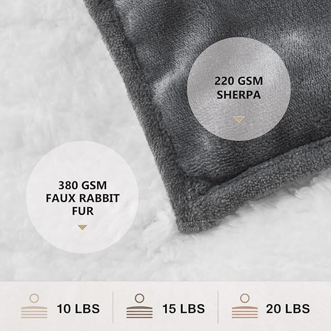 Homemate Heated Weighted Blanket for Adults - 72"x84" 20lbs Electric Throw Fast Heating Heavy Blanket 1/2/4/6/8 Hour Auto Off 10 Heat Levels Over-Heat Protection Soft Flannel Sherpa