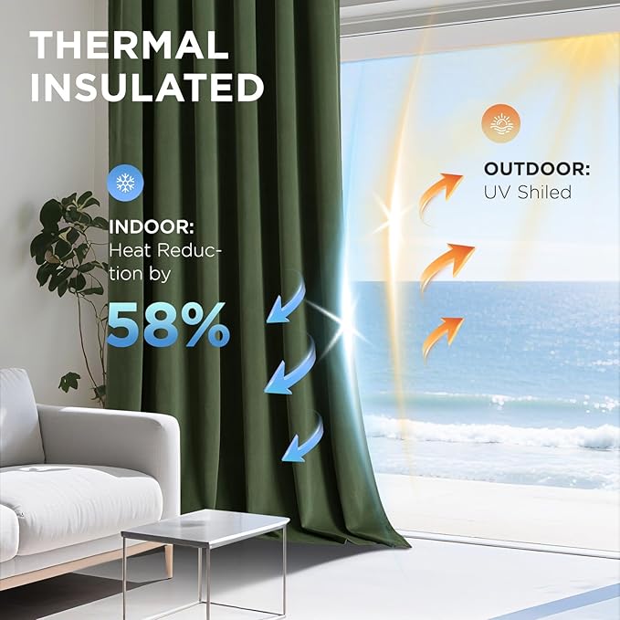 Joydeco Olive Green 100% Blackout Curtains 72 Inch 2 Panels, Luxury Thermal Green Velvet Curtains for Bedroom Living Room, Soundproof Blackout Window Drapes, Rod Pocket & Back Tab (52W x 72L)