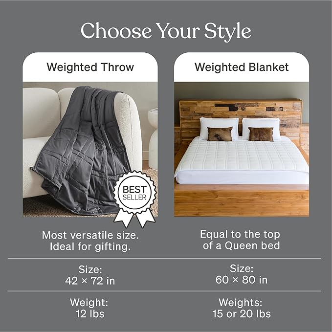 Baloo Weighted Blanket for Adults 12 lb Throw (Midnight, 42"x72") | Cool & 100% Cotton | Machine Washable & Dryer Safe | Glass Microbead Fill