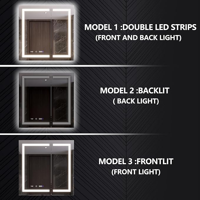 Lighted Medicine Cabinet with Mirror 36"x36" Recessed LED Medicine Cabinet Mirror, Front&Backlit, Anti-Fog, Stepless Dimming, 3-Color Temperatures, Magnifier, 2 Outlets, Storage Shelves, ETL Certified