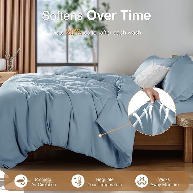 SONORO KATE 100% French Linen Duvet Cover King Size, Soft Breathable for Hot Sleepers, Moisture Wicking & Durable Cover Set - Zipper Closure & 4 Corner Ties Duvet Covers 3 Piece (Dusty Blue,King)