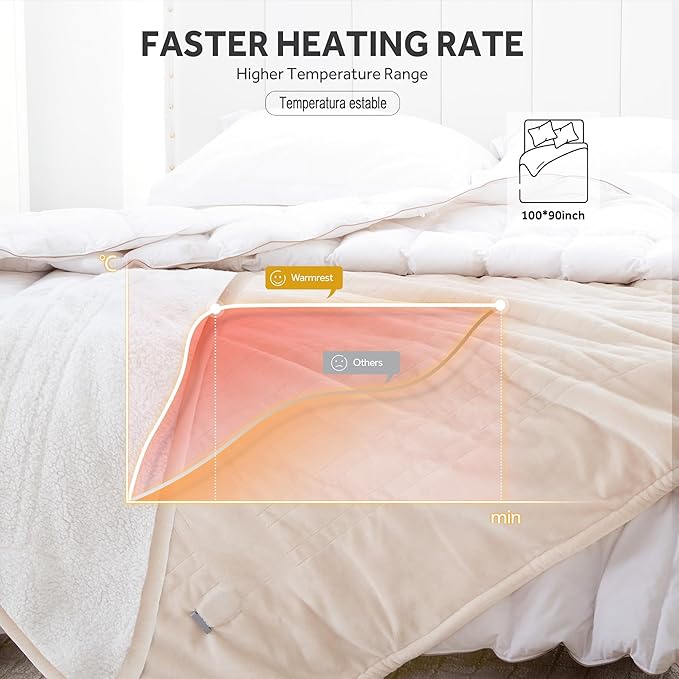 Heated Blanket Electric Blanket King Size Soft Flannel Sherpa, 6 Heat Levels Fast Heating, 2 to 10 Hours Auto-Off Detachable Controller Machine Washable, Beige 100"x90"