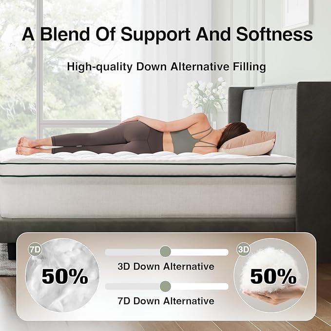 Novilla Queen Mattress Topper, Extra Thick Pillow Top Mattress Pad with Down Alternative, Breathable Mattress Cover with for 8-21", Machine Washable Fitted Mattress Protector – Green-White