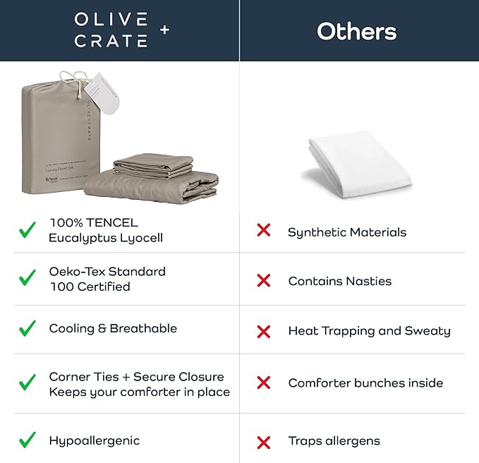 Olive + Crate Tencel Eucalyptus Cooling Duvet Cover Set - Hypoallergenic, Lyocell Tencel Duvet Cover - Temperature Regulating with Hidden Button Closure & Corner Ties - Queen Size [Taupe Sand]