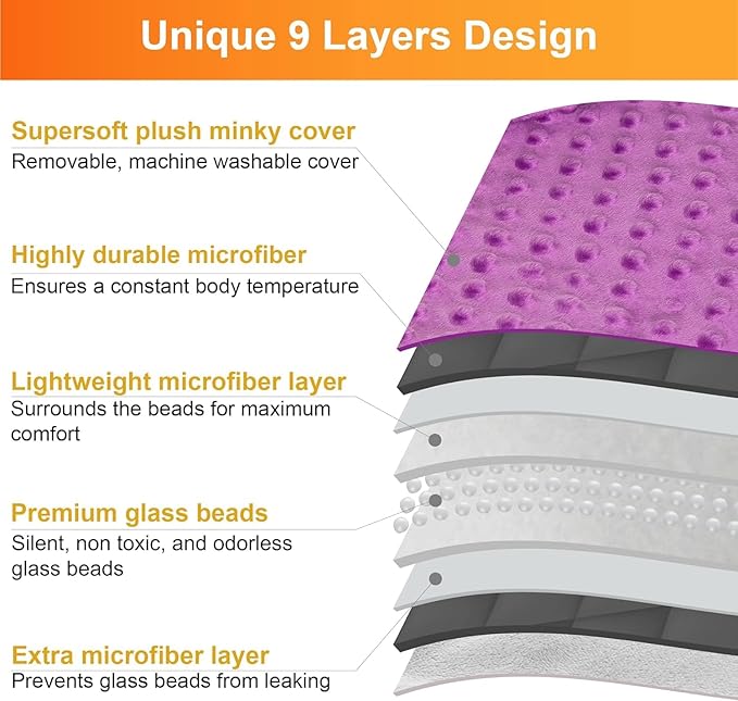 hazli Super-Soft Kids Weighted Blanket 7 Pounds - Easy to Clean, Washable Minky Cover - 41x60 Inches Child Heavy Blanket for Girls and Boys Small