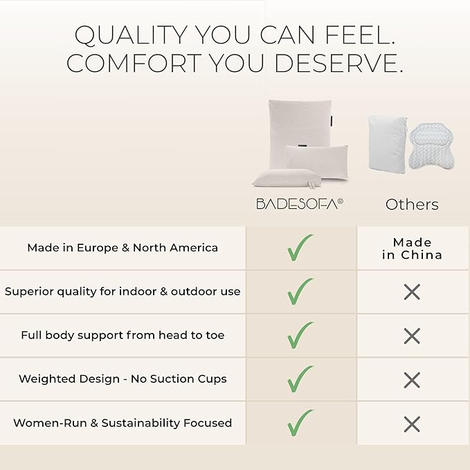 BADESOFA® Luxury Bathtub Pillow L - Large Bath Pillow for Therapeutic Neck and Back Support Quick-Drying - Full Body Bath Tub Cushion - Luxury Spa Cushion in Ivory Pearl