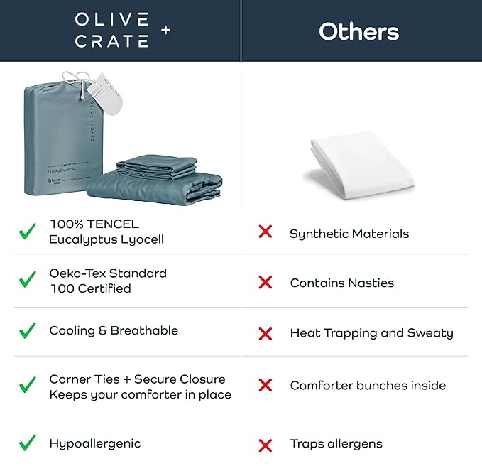 Olive + Crate Tencel Eucalyptus Cooling Duvet Cover Set - Hypoallergenic, Lyocell Tencel Duvet Cover - Soft, Temperature Regulating with Hidden Button Closure & Corner Ties - Twin XL [Basalt Blue]