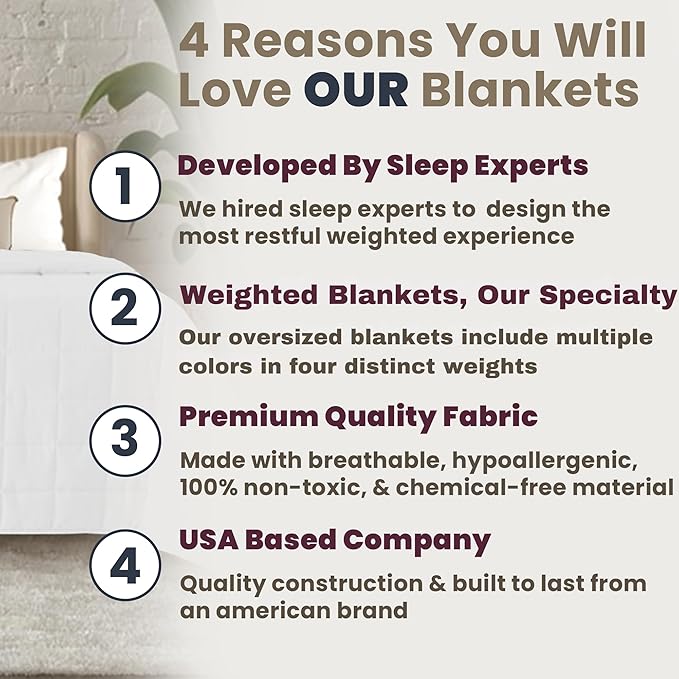 HomeSmart King Weighted Blanket 40lbs, Heavy Weighted Blanket, Perfect for Couples, Fits Standard and California King Beds, 104"x92" White