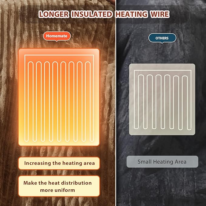 Homemate Electric Heated Blanket Queen Size - 84"x90" Heating Blanket Queen Size Dual Control 1/2/4/6/8 Hours Auto-Off 10 Heat Level Over-Heat Protection Soft Flannel Sherpa ETL Certification