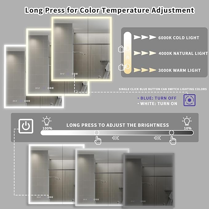 Lighted Medicine Cabinet with Mirror 30"x32" Recessed LED Medicine Cabinet Mirror, Front&Backlit, 3-Color Temperatures, Stepless Dimming, Anti-Fog, Magnifier, 2 Outlets, Storage Shelves, ETL Certified