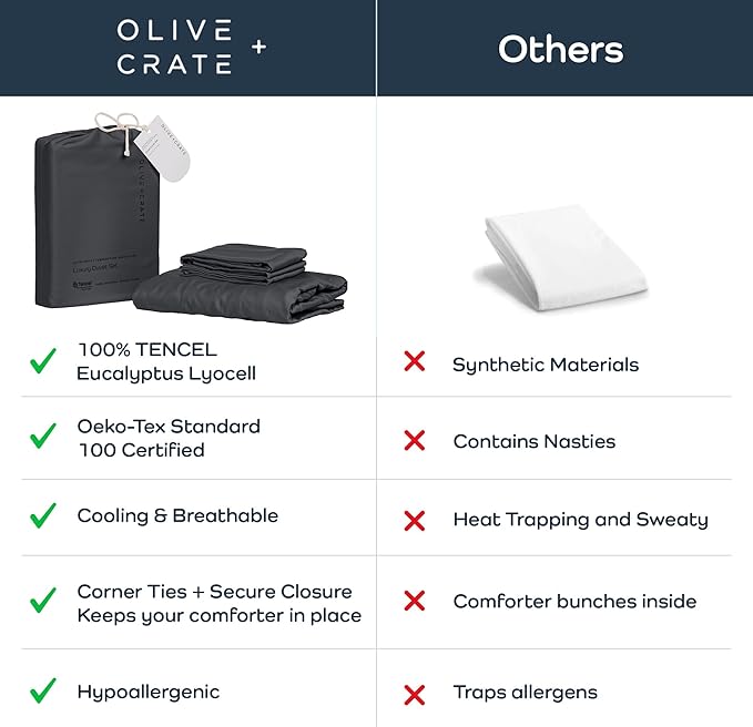 Olive + Crate Tencel Eucalyptus Cooling Duvet Cover Set - Hypoallergenic, Lyocell Tencel Duvet Cover - Soft, Temperature Regulating with Hidden Button Closure & Corner Ties - Oversized King [Charcoal]