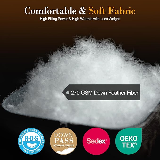 Down Fibers Comforter Twin Size,Luxurious All Seasons Hotel Collection Duvet Insert,54 Oz High Bulkiness Medium Warmth,Fluffy & Breathable for Bedroom, Guestroom, Hotel (White,68x90)