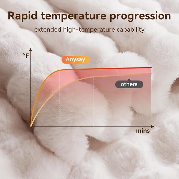 Heated Blanket King Size with 1/2/4/6/8 Hours Auto-Off 10 Heat Level, 90'' * 100'' Cozy Faux Rabbit Fur Bubble Electric Blanket with Overheat Protection(White)