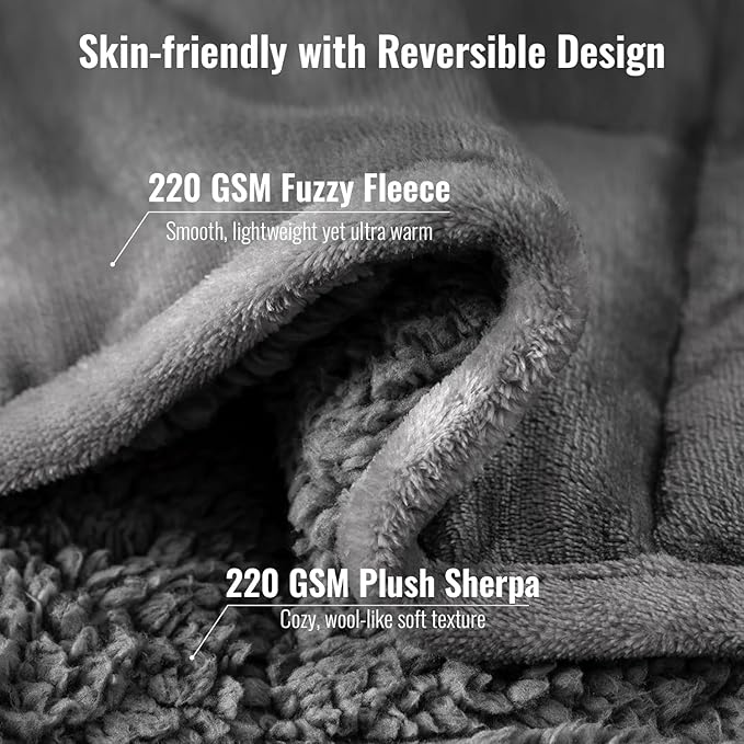 Uttermara Weighted Blanket King Size 20 LBS for Adult, Sherpa Weighted Blankets with Soft Plush Flannel, Cozy Fluffy Warm Sherpa Bed Blanket, Winter Thick Heavy Blanket, 90x90 Inches Grey