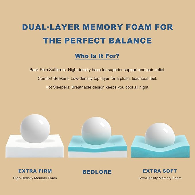 Bedlore 4-Inch Twin Mattress Topper for Back Pain - Dual Layer Medium Support (2" Gel Memory Foam + 2" Cooling Fluffy Pillow Top Pad), Breathable & Pressure Relief (White)