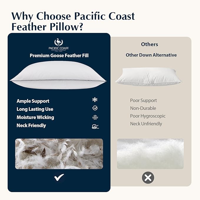 Pacific Coast Bed Pillow, Hotel Collection Goose Feather Down Pillow for Sleeping, Pillow with High Thread Count 100% Cotton Shell, Queen Size