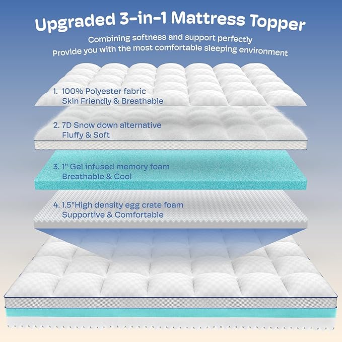 King Mattress Topper, 4.5 Inch Memory Foam Mattress Topper for Back Pain & Pressure Relief - 2.5" Cooling Memory Foam Soft and Supportive + 2" Pillow Top Mattress Pad Cover, with 8-21" Deep Pocket