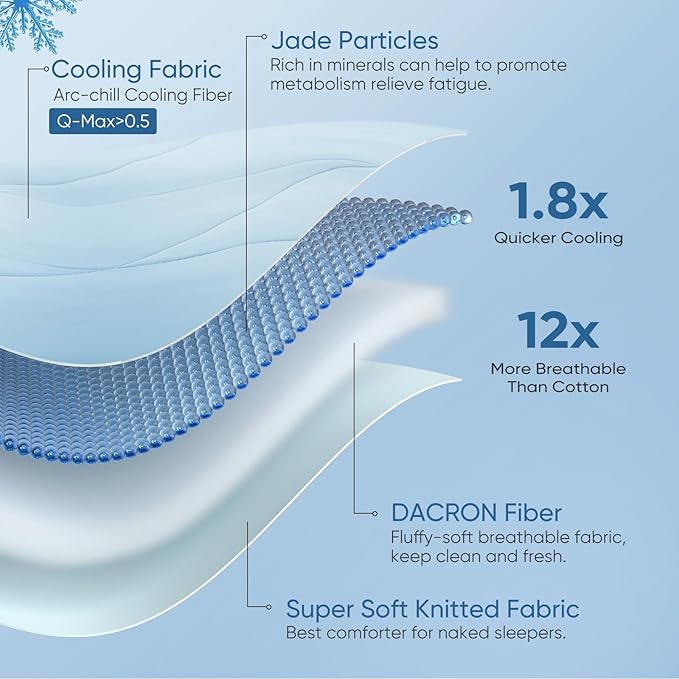 Elegear Cooling Comforter King Absorbs Body Heat to Keep Cool, Cooling Blanket for Hot Sleepers Japanese Arc-Chill 3.0 Cool Tech Fabric Summer Comforter Hypo-Allergenic Cooling Quilt - Blue/Gray