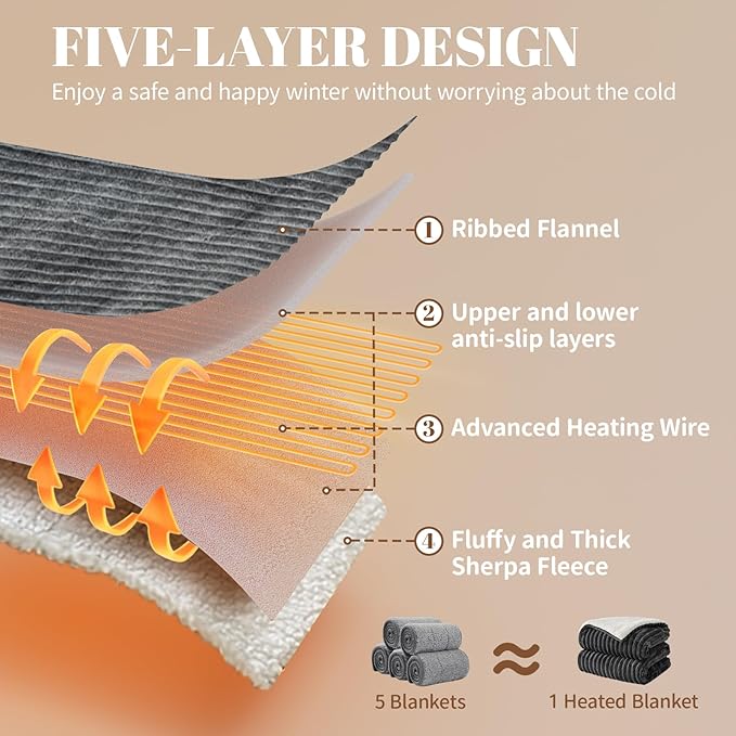 Electric Heated Blanket Queen Size Dual Control - 84"x90" Fast Heating Bed Blankets with 6 Heating Levels & 10 Hours Auto Off, Soft Ribbed Flannel, Over-Heat Protection ETL, Dark Gray