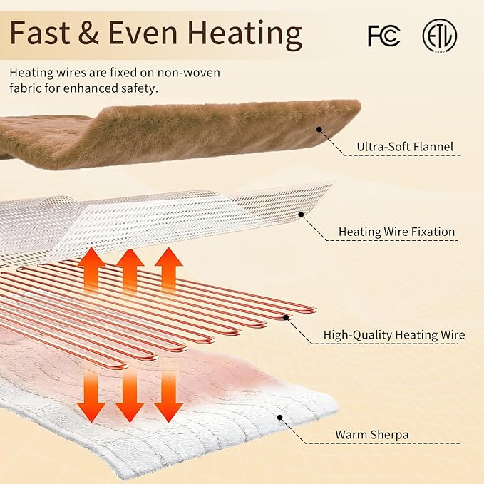 Electric Heated Blanket Throw 50"x60" - Soft Cozy Flannel & Sherpa Fabric Dual-Sided, 9 Heat Settings & 2-10 Hours Auto Off, Warming Heated Throw for Home Office, Machine Washable, Brown