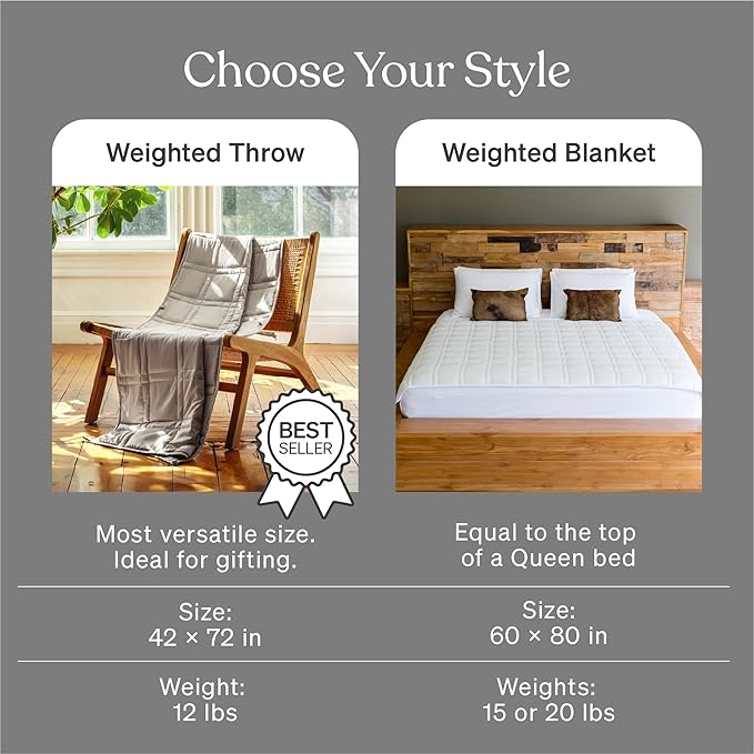 Baloo Weighted Blanket for Adults 15 lb (Silver Sage, 60"x80") | Cool & 100% Cotton | Machine Washable & Dryer Safe | Glass Microbead Fill
