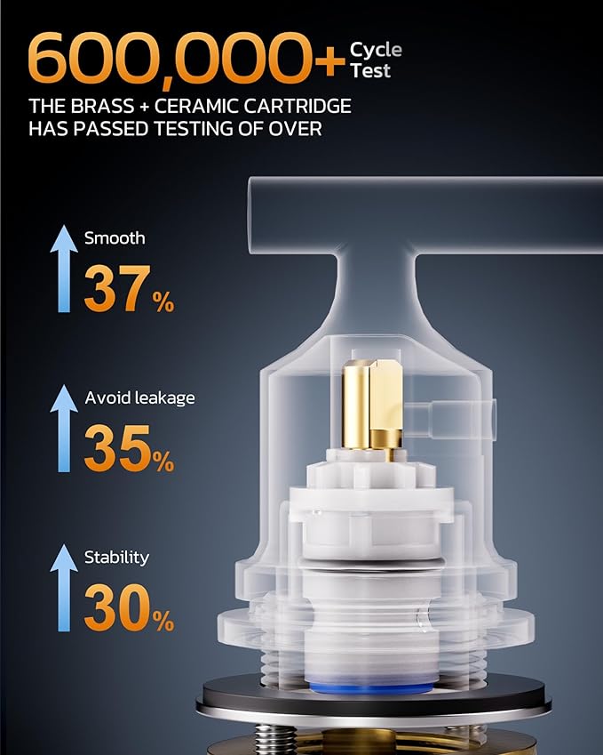 3 Hole Bathroom Faucet Black: WOWOW 8 Inch Bathroom Sink Faucet Widespread, Two Handle Vanity Taps with Pop-up Drain and Supply Lines, 360 Swivel Lavatory Tap High Arc Modern (2 Sets)