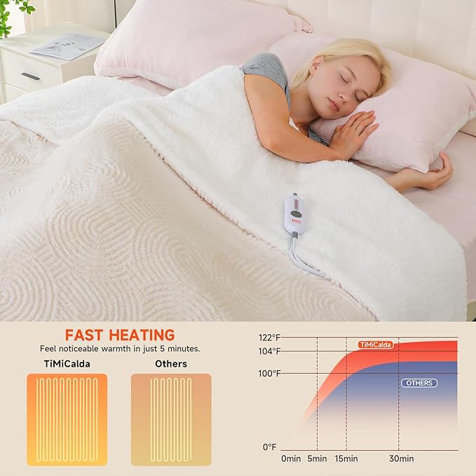 Heated Throw Blanket Electric - 50"x60" Cozy Soft Jacquard Heating Blanket with 4 Heat Levels & 4 Hours Auto-Off, Electric Throw with Overheating Protection, Warm Gifts, Cream