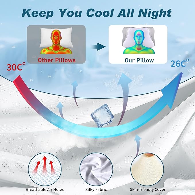 Cervical Neck Pillow for Pain Relief - Cooling Ergonomic Neck Support Pillow for Sleeping, Orthopedic Contour Memory Foam Pillows for Side, Back & Stomach Sleepers with Pillowcase (White)
