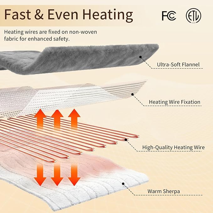 Electric Heated Blanket Throw 50"x60" - Soft Cozy Flannel & Sherpa Fabric Dual-Sided, 9 Heat Settings & 2-10 Hours Auto Off, Warming Heated Throw for Home Office, Machine Washable, Light Gray