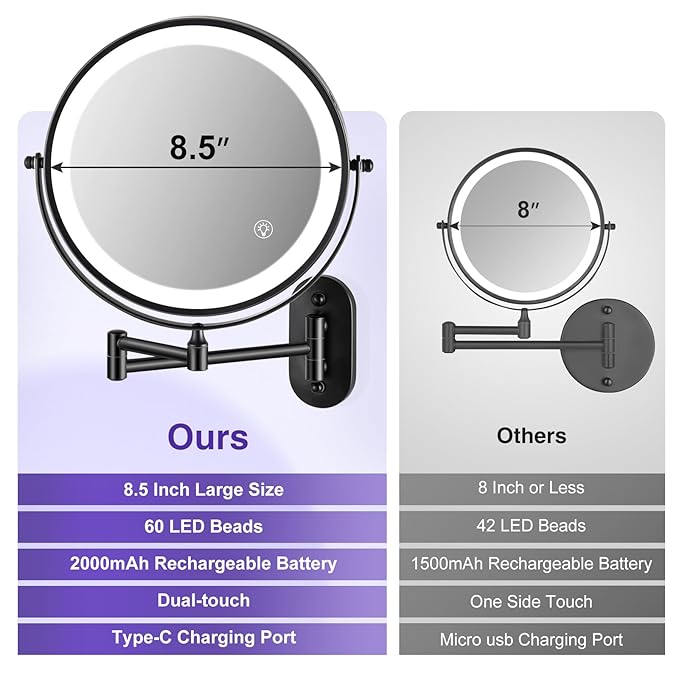 Wall Mounted Makeup Mirror: 1x/20X Magnifying Mirror with Light, 8.5" Double Sided Lighted Makeup Mirror with Magnification, Vanity Mirror for Bathroom, Brush Black