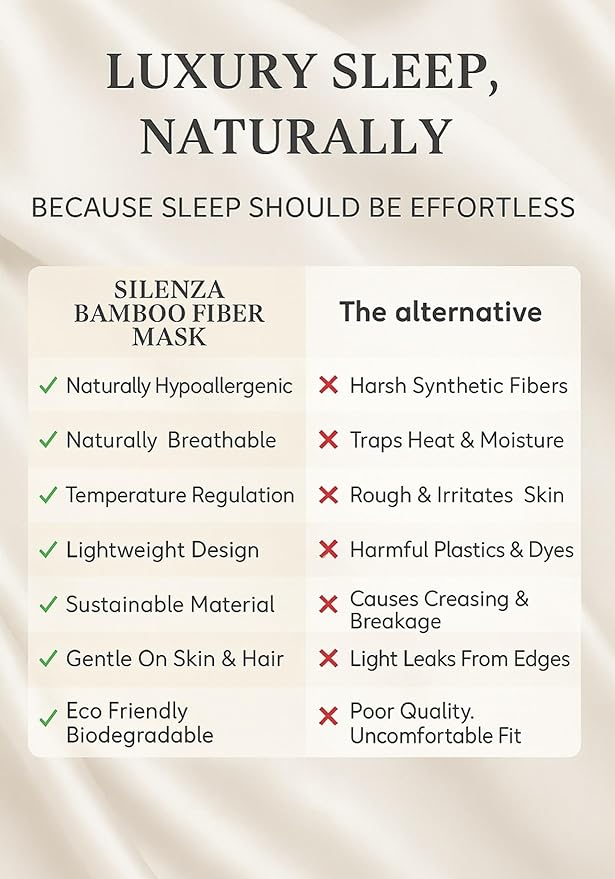 Luxury Bamboo Sleep Mask – Ultra-Soft Cooling Eye Mask for 100% Light Blocking, Adjustable Comfort Strap, Perfect for Travel & Better Sleep (Blush)