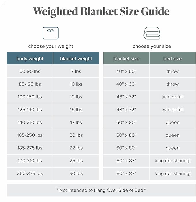 Bare Home Weighted Blanket King Size 25lb (80" x 87") for Adults - Minky Fleece - Premium Heavy Blanket Nontoxic Glass Beads (Light Grey, 80"x87")