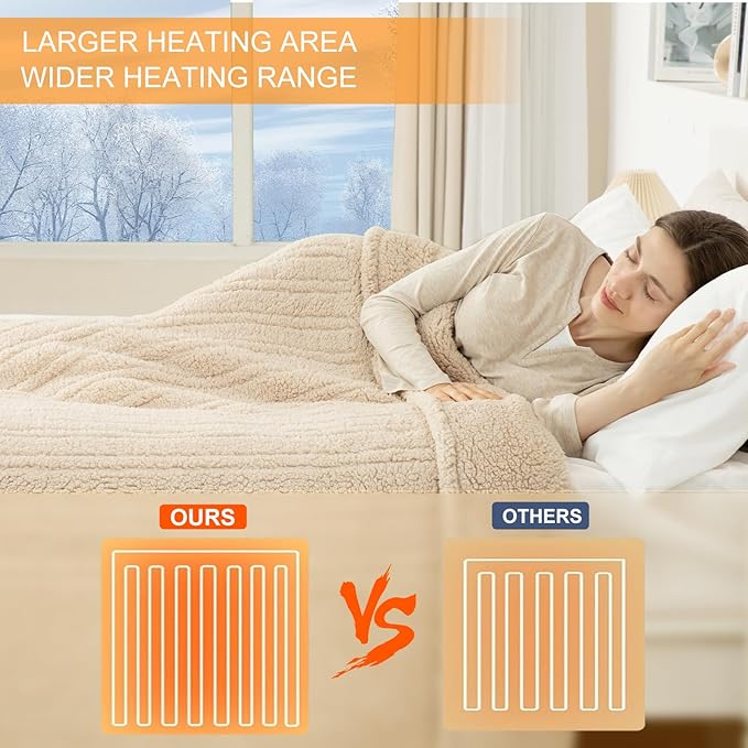 Heated Throw Blanket 50"X60"- Soft Double Sided Sherpa Electric Throw Blanket with 5 Heatings Levels & 4 hrs Auto Shut Off, Overheat Protection & ETL Certified for Women(Beige)
