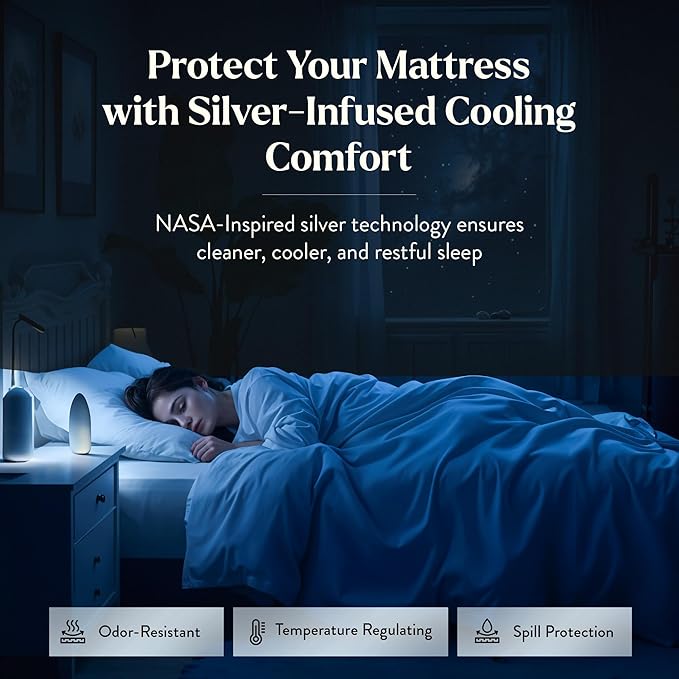 Miracle Made Mattress Protector – Silver-Infused Cotton Fabric – Water-Resistant, Thermoregulating Cover for Sensitive Skin – Compatible with 3-Temperature Zone Comforter, King, White