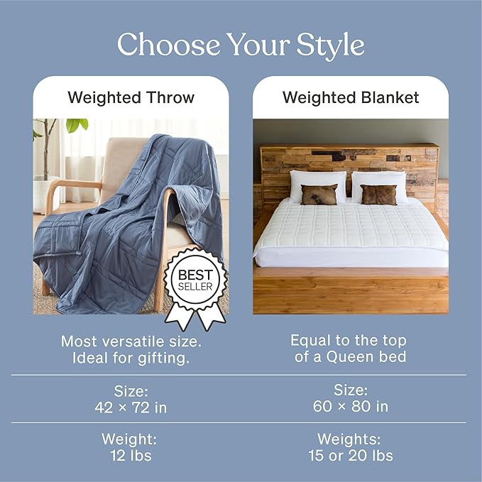 Baloo Weighted Blanket for Adults 12 lb Throw (Dusk, 42"x72") | Cool & 100% Cotton | Machine Washable & Dryer Safe | Glass Microbead Fill