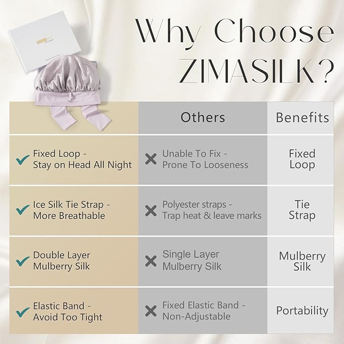 ZIMASILK 100% Mulberry Silk Bonnet for Sleeping Women Long Hair Double Layer Silk Hair Wrap with Tie Band Stay On Head (1Pc, Purple)