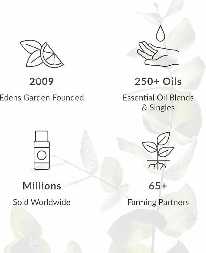 Edens Garden Cellulite Essential Oil Synergy Blend, 100% Pure Therapeutic Grade (Undiluted Natural/Homeopathic Aromatherapy Scented Essential Oil Blends) 30 ml