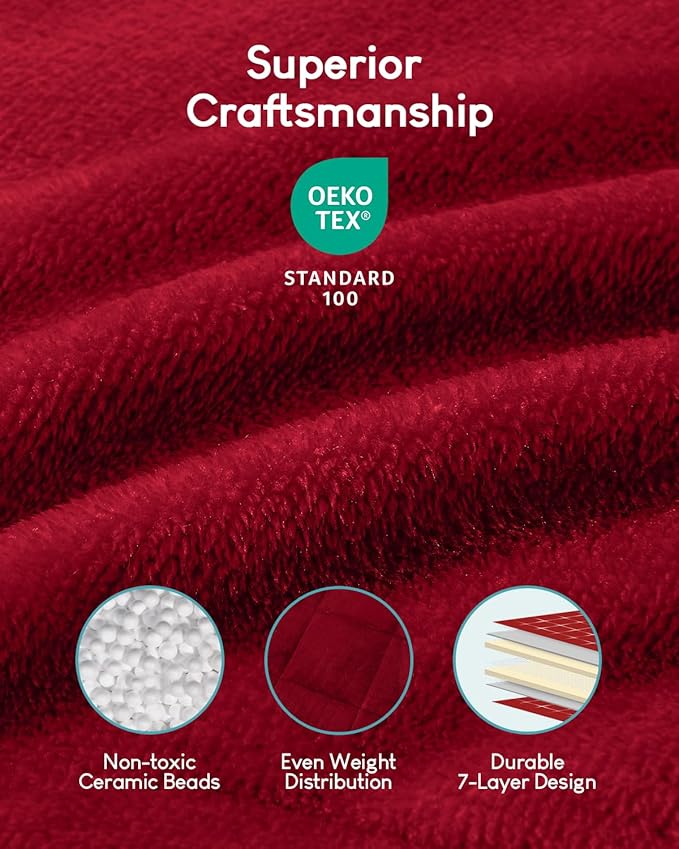 Cottonblue Sherpa Weighted Blanket for Adults 20 lbs Queen Twin Size 60x80 inches, Fuzzy Fleece Weighted Throw Blankets Cozy for Sleeping, Calming and Relax, Soft Heavy Blankets for Bed Sofa, Burgundy