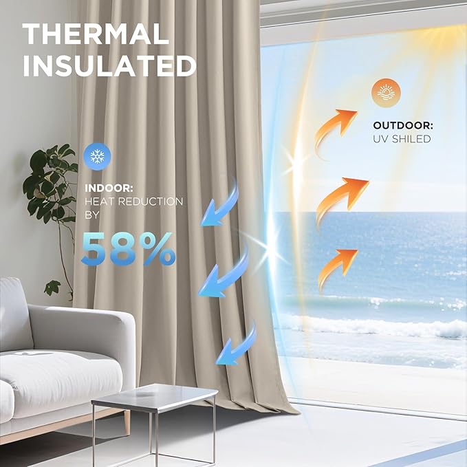Joydeco Light Beige 100% Blackout Curtains 84 Inch 2 Panels, Luxury Thermal Light Beige Velvet Curtains for Bedroom Living Room, Soundproof Blackout Window Drapes, Rod Pocket & Back Tab (52W x 84L)